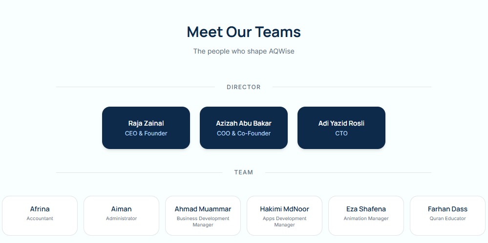 AQWISE Sdn Bhd Organization Chart